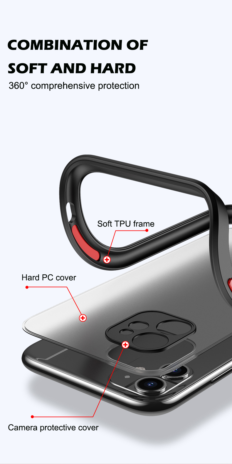 Ốp điện thoại TPU mềm dáng vuông mặt nhám trong suốt bảo vệ camera cho iPhone 11 Pro Max X Xs Max XR 8 7 Plus SE 2020 | BigBuy360 - bigbuy360.vn