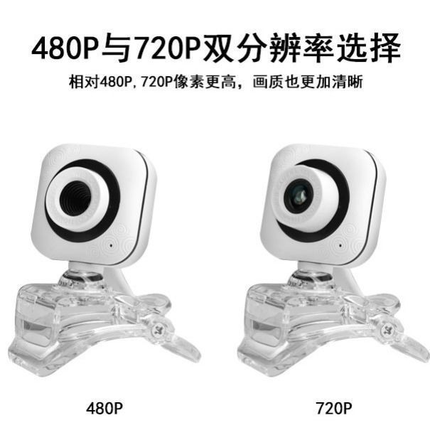 Webcam Hd 480p - Q360 Màu Trắng Có Thể Xoay 360 Độ Cho Máy Tính