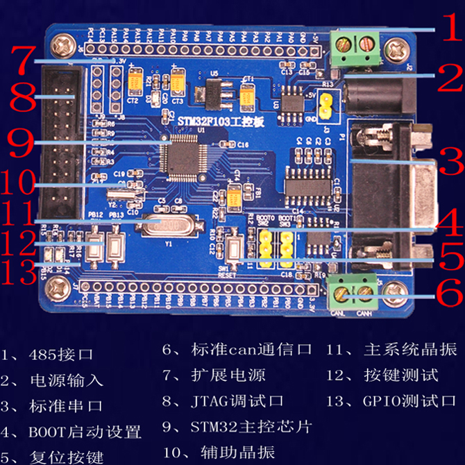 Bảng Mạch Phát Triển Hệ Thống Stm32 Stm32F103C8T6