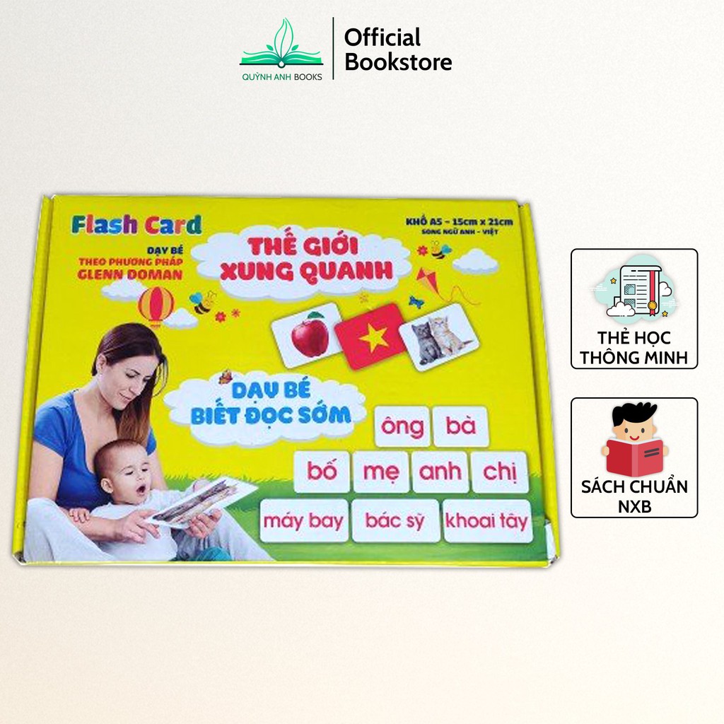 Thẻ flashcard thông minh Thế giới xung quanh khổ A5 biết đọc sớm theo phương pháp glenn doman - NPH Việt Hà