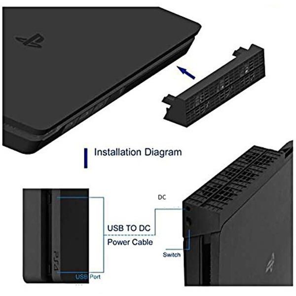 [Mã SKAMCLU9 giảm 10% đơn 100K] Quạt Hút Đứng Mini Cho Máy PS4 Slim