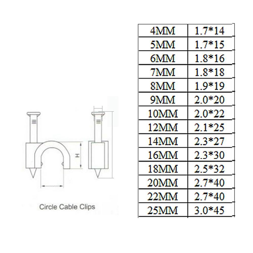 Túi 100 Kẹp Nhựa Cố Định Dây Cáp