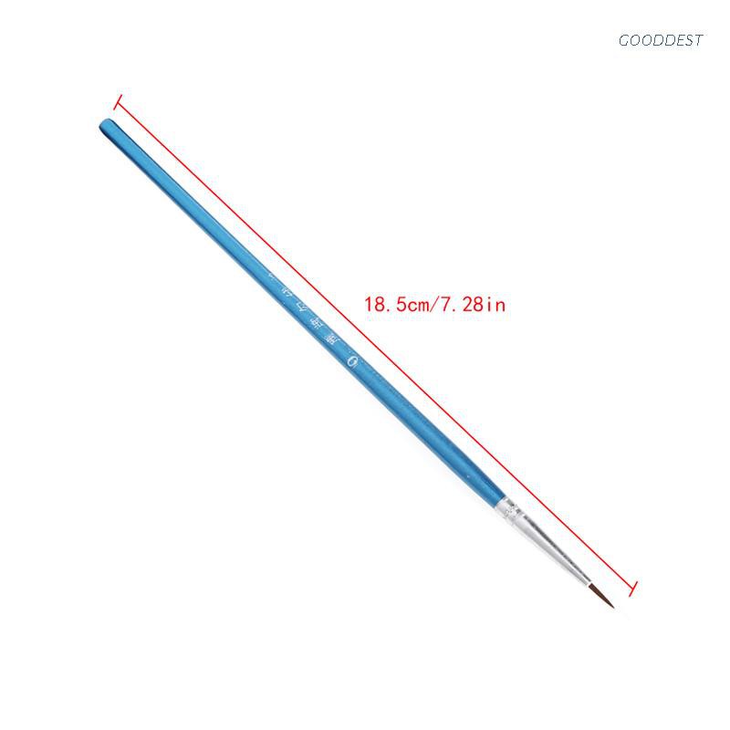 Set 5 Cọ Vẽ Màu Nước Chuyên Nghiệp