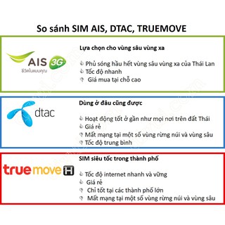 SIM DU LỊCH THÁI LAN 8GB