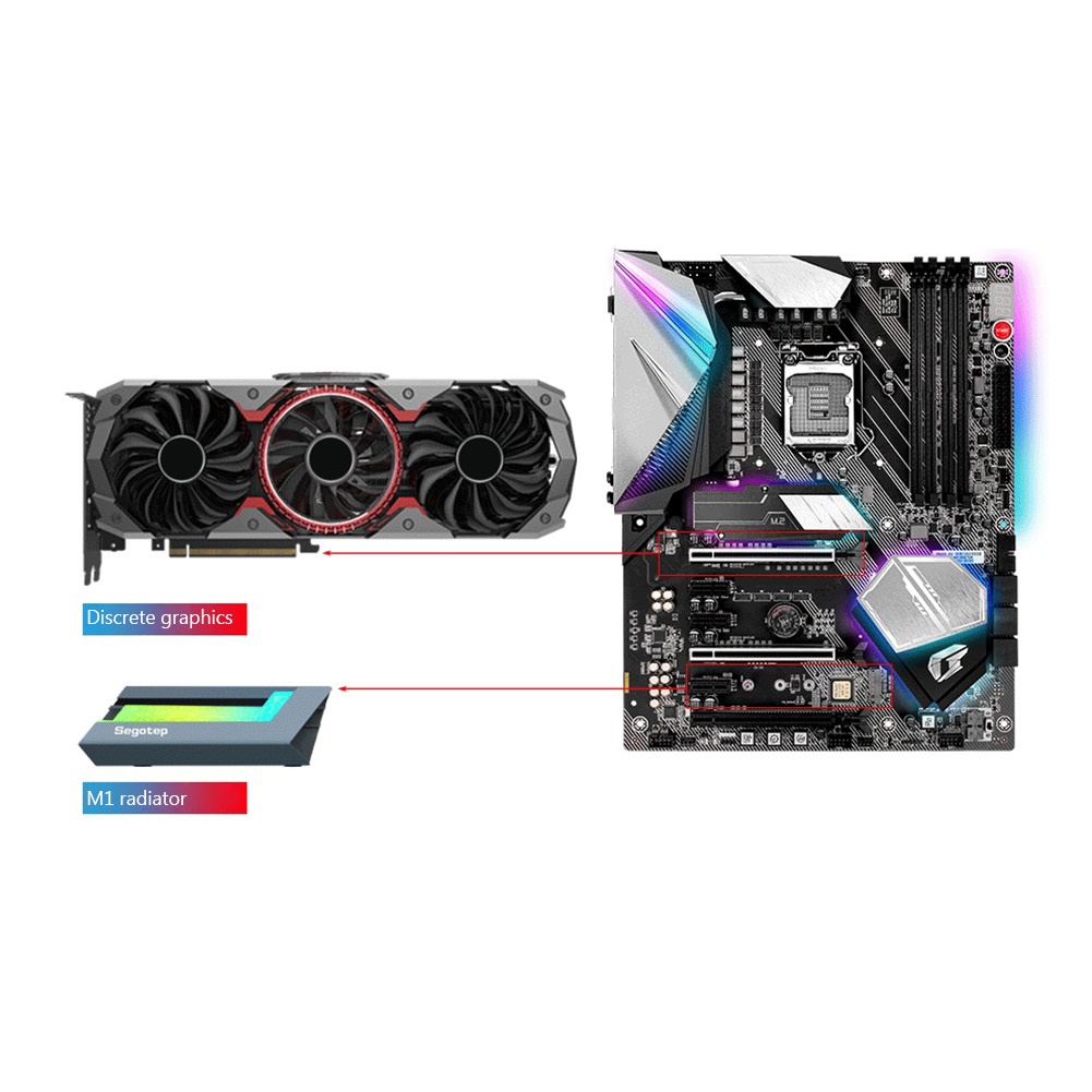 Bộ Tản Nhiệt Làm Mát Ổ Đĩa Cứng M.2 2280 NVME SSD 5V ARGB | BigBuy360 - bigbuy360.vn