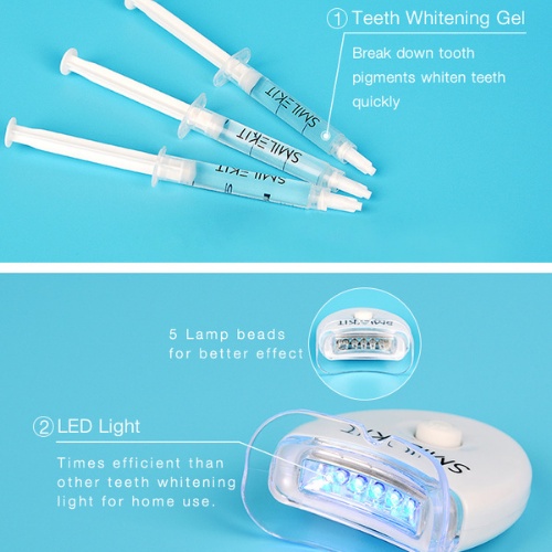 Máy làm trắng răng SMILEKIT ( 3 phiên bản ) - Máy làm trắng răng không ê buốt, giúp răng trắng sáng, chắc khỏe từ trong