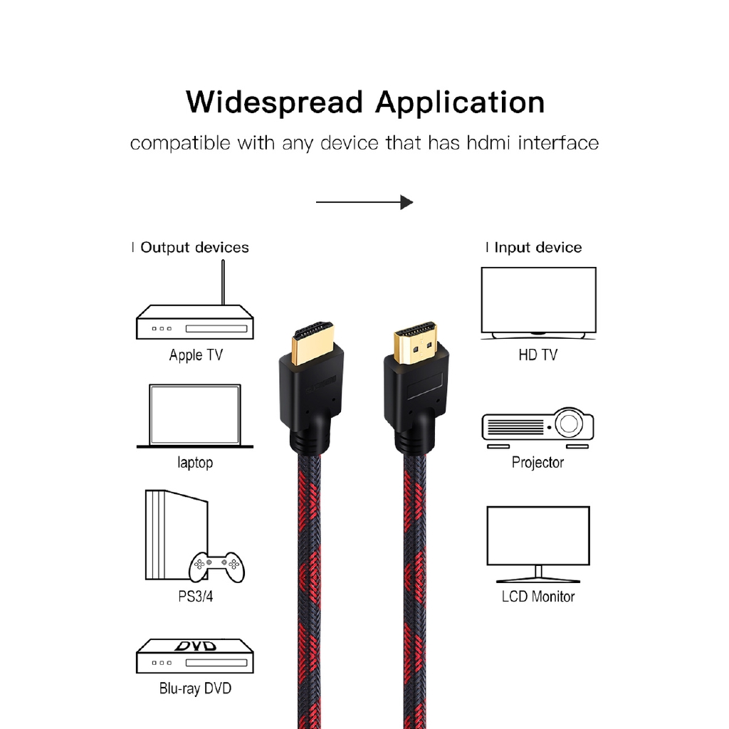 Dây Cáp Hdmi 2.0 4k 60hz 1m 2m 3m 5m 10m 15m 20m Hd Tv Laptop Ps4 Máy Xbox