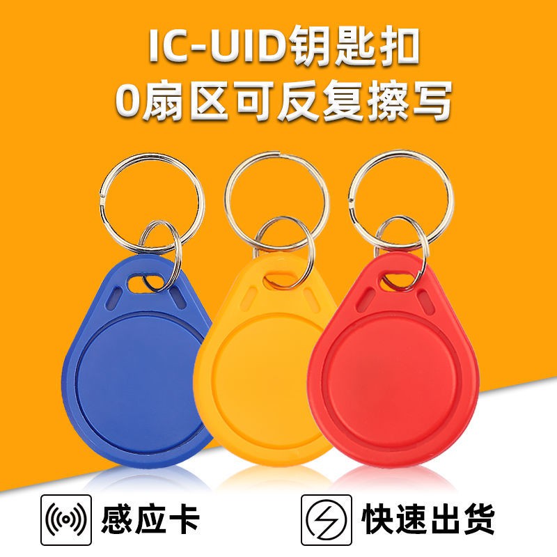 Móc Chìa Khóa Đựng Thẻ Tiện Lợi | BigBuy360 - bigbuy360.vn