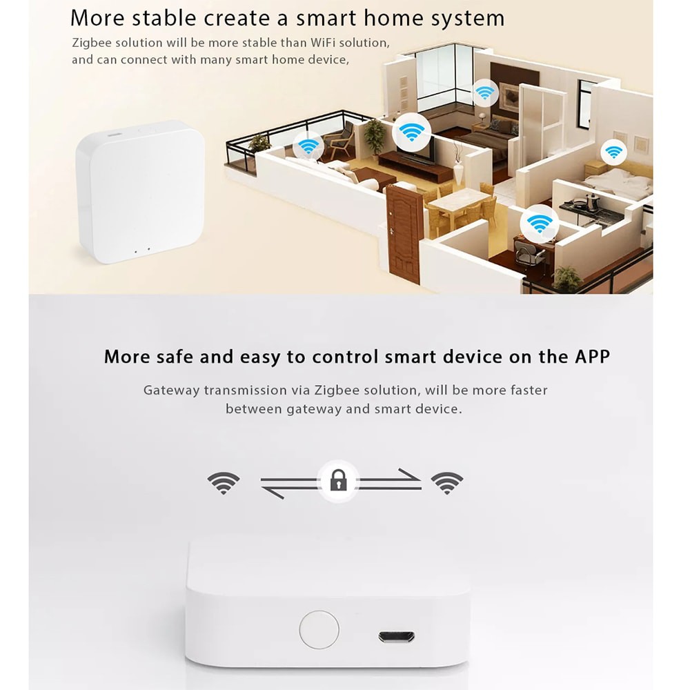 Bộ điều khiển trung tâm hub Tuya multi Zigbee 3.0 + Bluetooth  + WIFI Chính hãng