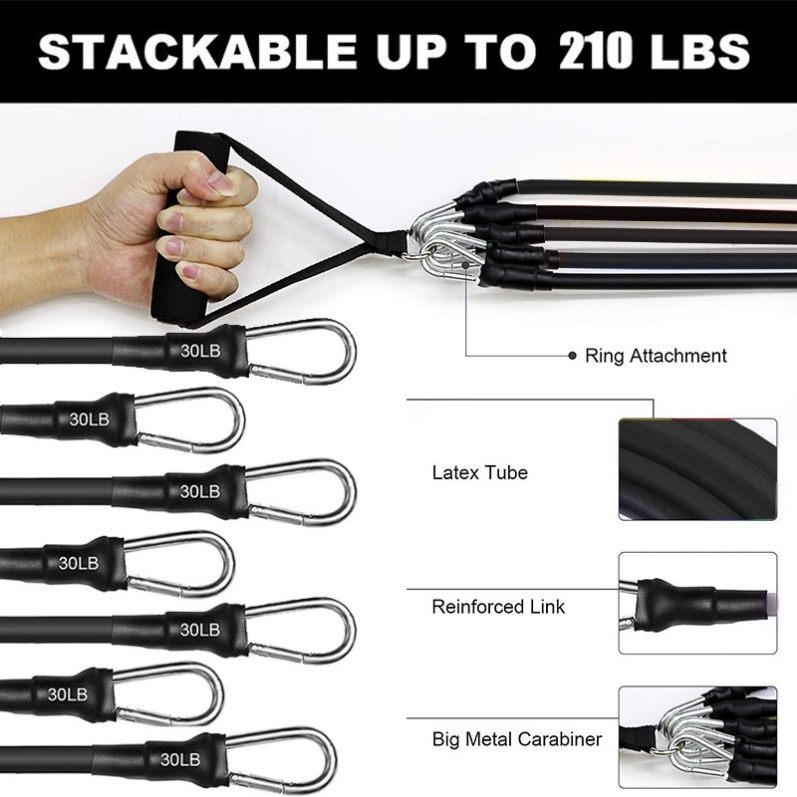 Bộ Dây Kháng Lực Tập Thể Dục Tại Nhà Chịu Lực 150 Lbs