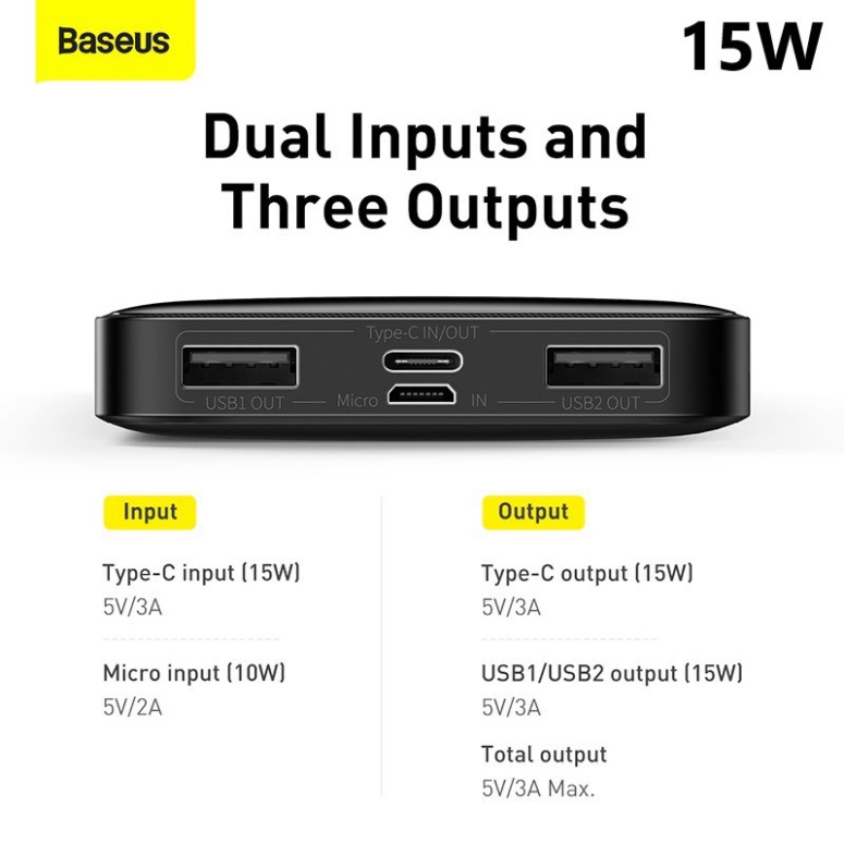 Pin dự phòng sạc nhanh Baseus 15w/20w 10000mah Nhỏ Gọn Cho Iphone 12, 12promax,13, 13promax