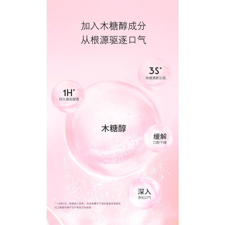 Xịt Thơm Miệng Luckyfine Hương Bạc Hà Hoa Quả 16ml