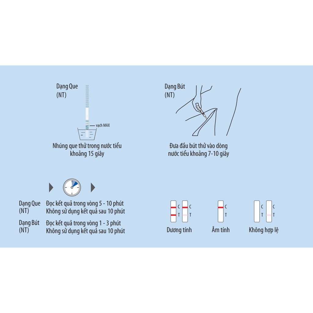 ✔(Chính Hãng) Biocheck Bút thử thai điện tử cao cấp thử thai sớm sau 7 - 10 ngày chính xác 100%