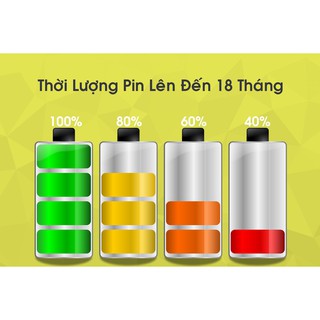 Chuột Không Dây