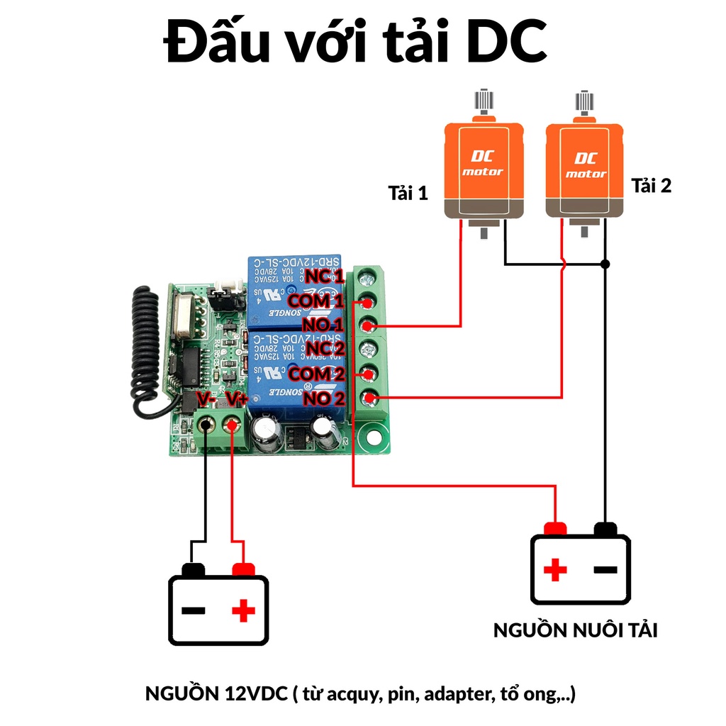 Bộ điều khiển Relay 2 kênh học lệnh 315Mhz 12VDC