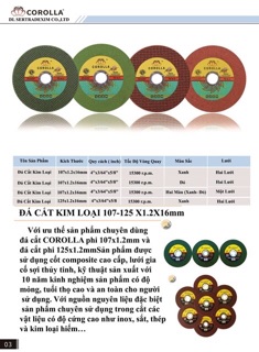 ĐÁ CẮT XANH COROLLA 1T. ( hộp 100v)