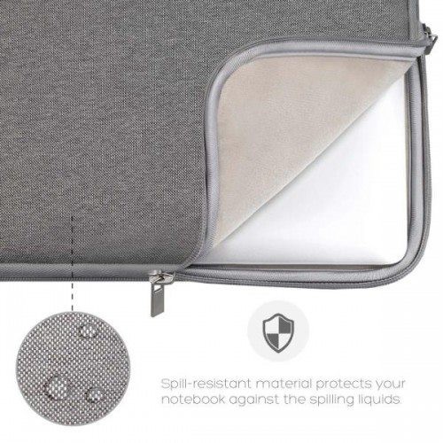 Túi Chống Sốc Macbook JCPAL Nylon Business Style Sleeve