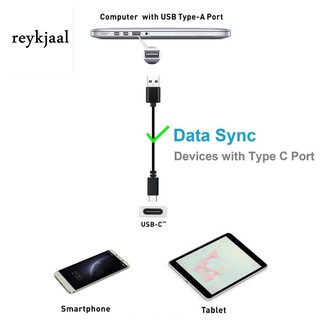 Cáp Sạc Nhanh Type-C Cho Samsung Galaxy S8 Plus