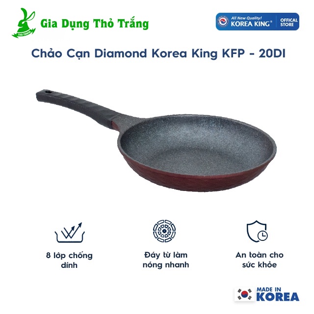Chảo Chống Dính KoreaKing KFP-20DI (20cm) Tiện Lợi Cao Cấp