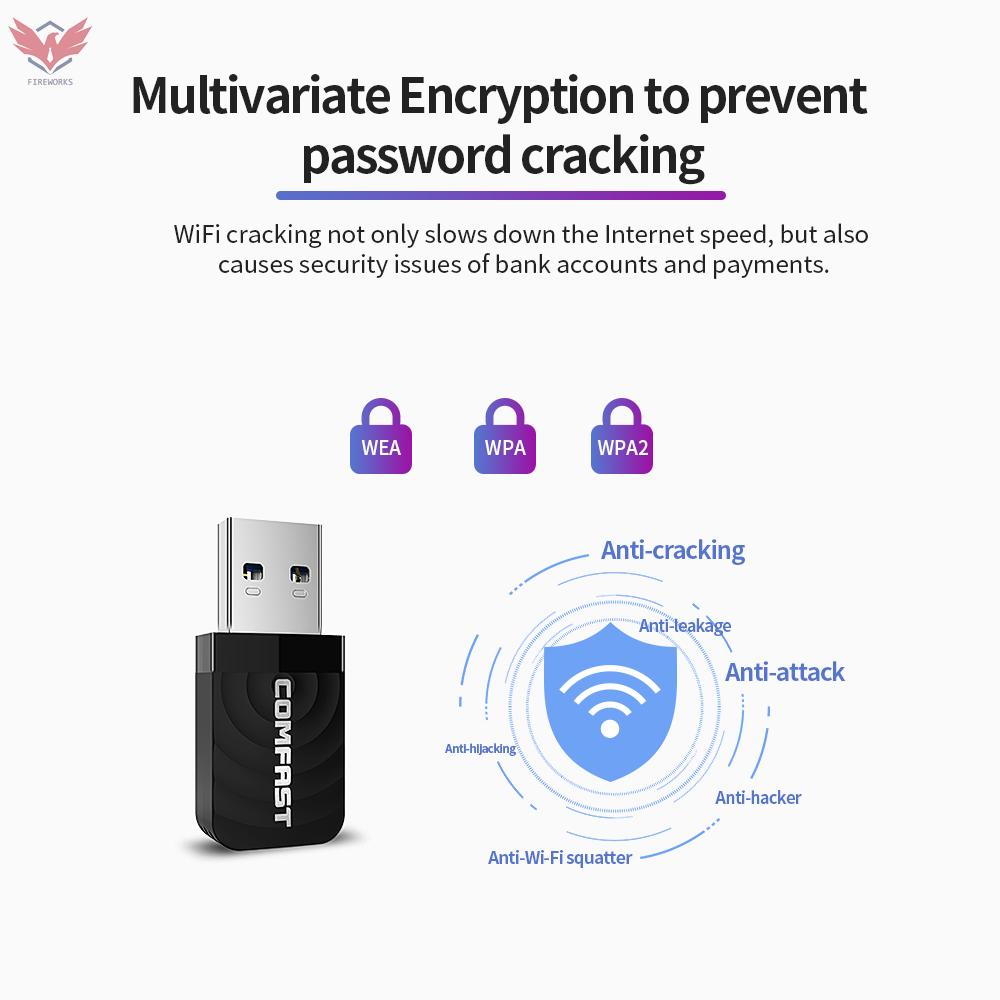 COMFAST Usb Wifi Dongle Cf-812Ac Ac 1300mbps 2.4g 5.8ghz