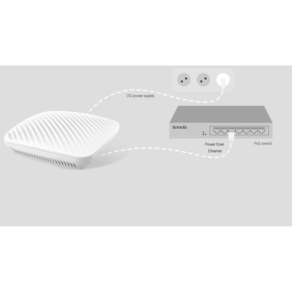 Router Wifi Tenda i21 Chính hãng ( Wall Mount Wireless Access Point) - Ốp trần siêu mạnh bảo hành chính hãng 24 tháng