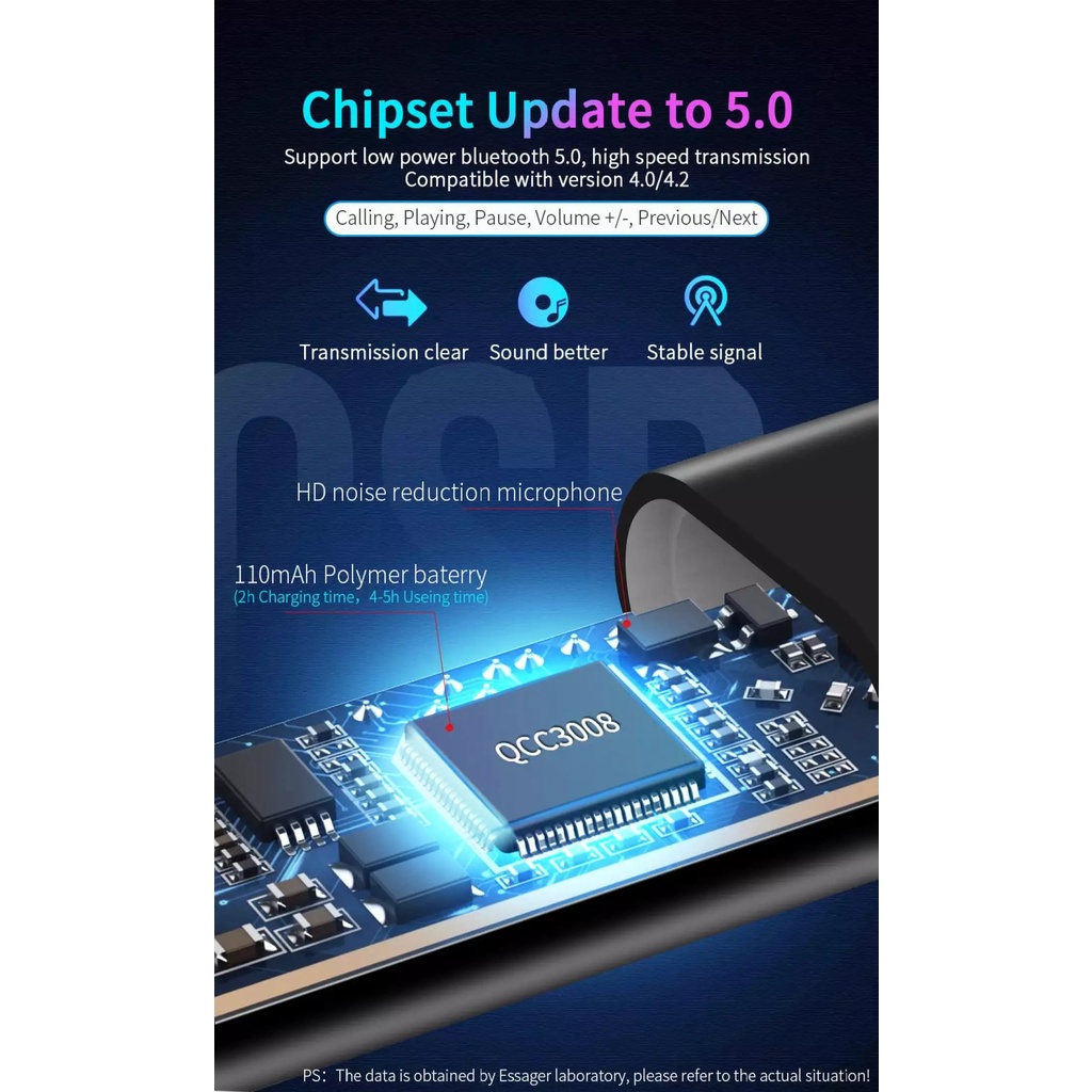 Bộ Phát Nhạc Không Dây Bluetooth Bộ thu Essager Bluetooth 5.0 cho Tai nghe Jack 35mm