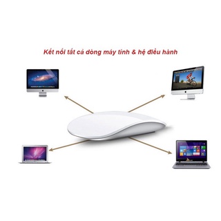 Chuột không dây USB và Bluetooth siêu mỏng cho laptop máy tính điện thoại