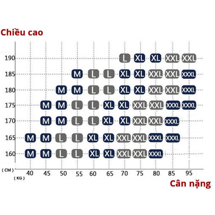 COMBO 3 Quần Đùi Nam Lưng Xì - Quần Ngủ Nam - Mặc nhà - Mẫu Họa tiết BM02