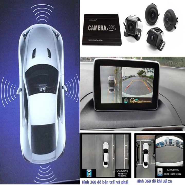 Camera hành trình 360 độ cao cấp chuẩn AHD dành cho tất cả các loại xe ô tô có sử dụng màn hình hiển thị - Hàng cao cấp