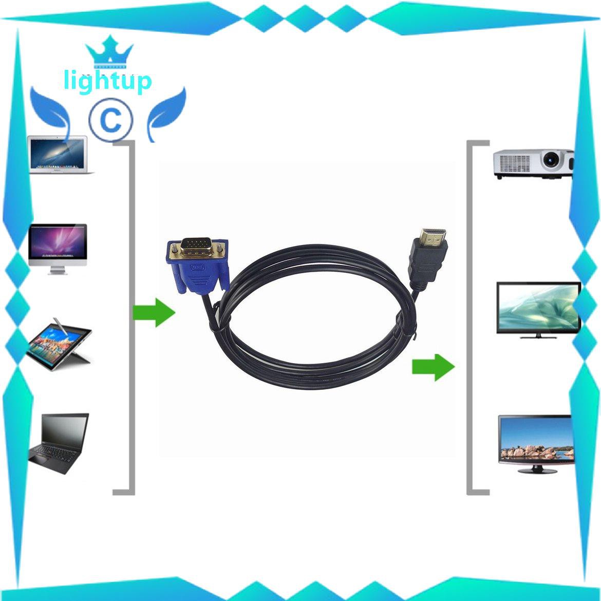 Dây Cáp Chuyển Đổi Hdmi Sang Vga Hd 1m Có Nam Châm