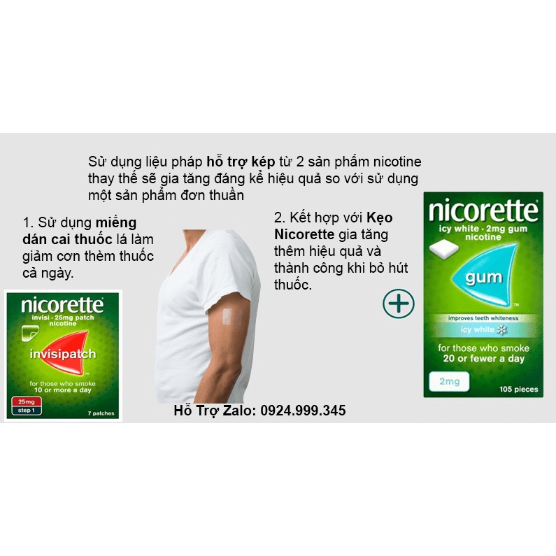 Miếng dán cai thuốc lá Nicorette invisiPatch 25mg Step 1 hộp 14 miếng (Date 2023)