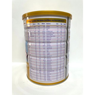 Sữa Endolac Baby ( lon 400g và 800g ) date: 5/2025)