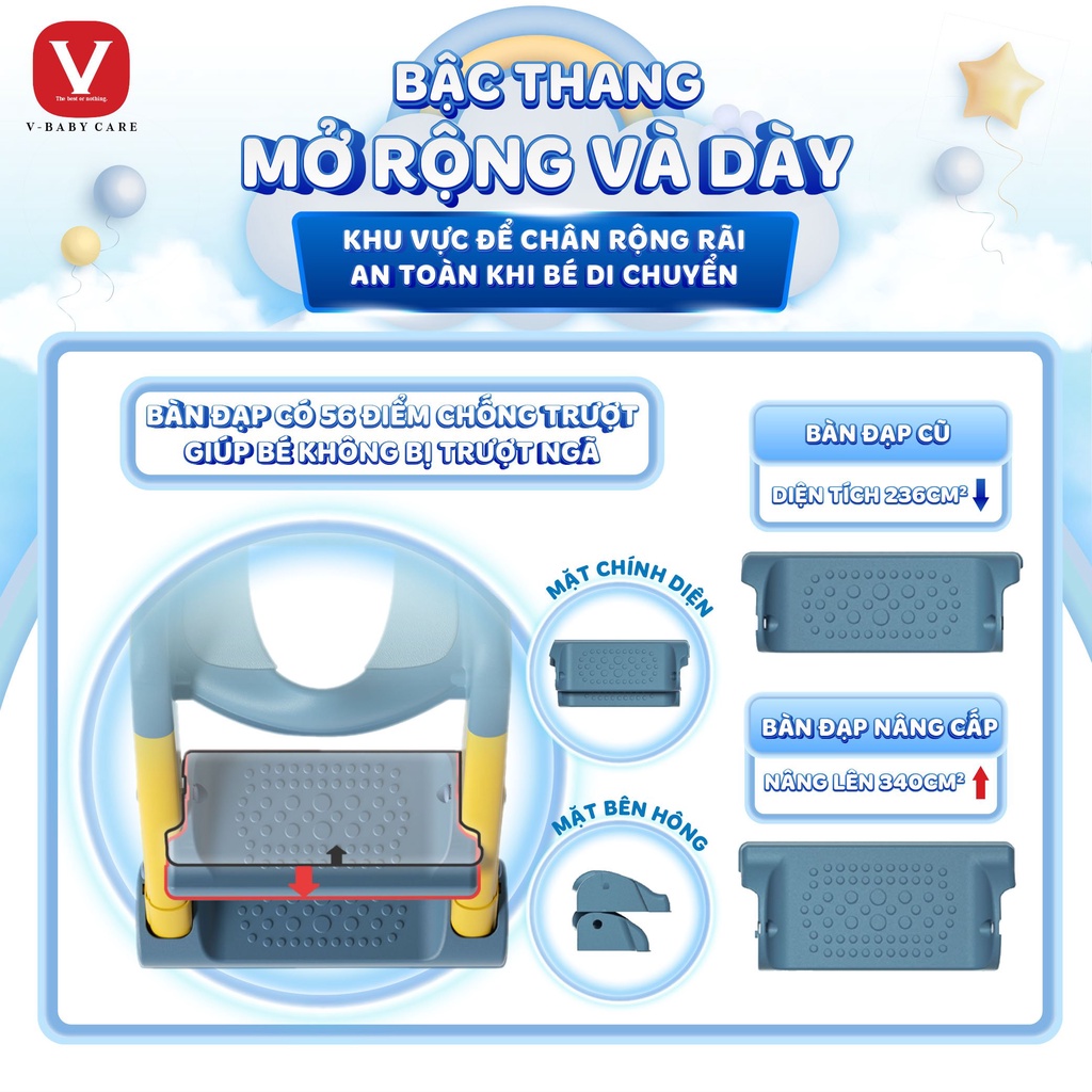 Bệ thu nhỏ bồn cầu có thang đi vệ sinh cho bé V-BABY W2S & W2 & W1 - hàng chuẩn cao cấp nhất thị trường