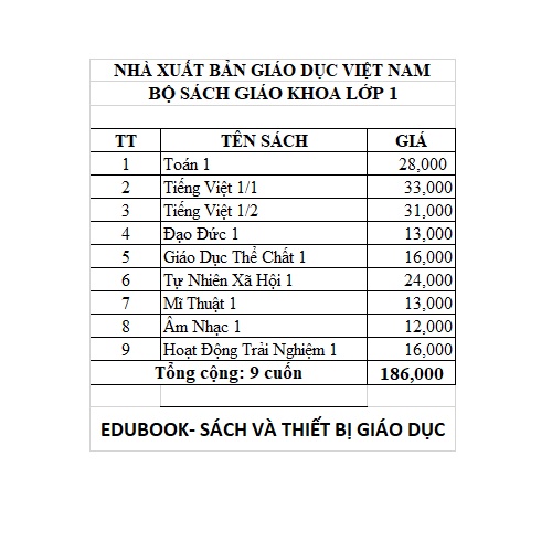 Sách - Trọn bộ 9 cuốn sách giáo khoa lớp 1 (Chân trời sáng tạo)