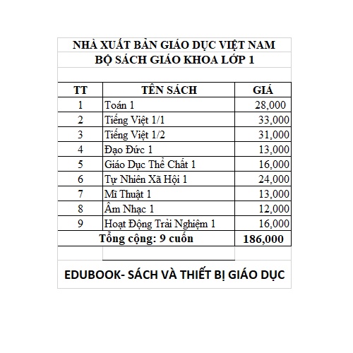 Sách - Trọn bộ 9 cuốn sách giáo khoa lớp 1 (Chân trời sáng tạo)