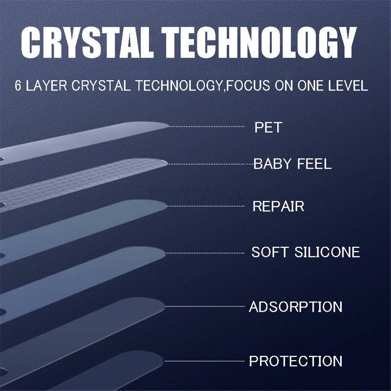 1 Miếng Dán Sợi Carbon Màu Trong Suốt Viền Cạnh Bảo Vệ Cho Iphone 13 Pro Max 13 Mini