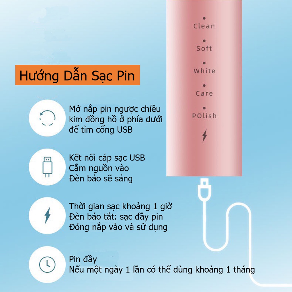 Bàn Chải Điện Đánh Răng SONIC ELECTRIC 2023 - Sạc Điện 5 Chế Độ Rung - Tặng 5 Đầu Chải