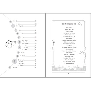 Sách - 789 Phản Ứng Vô Cơ Thông Dụng