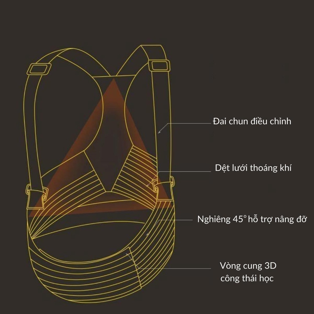 Đai trợ lực bụng bầu, giảm đau mỏi thắt lưng - hỗ trợ nâng đỡ bụng - dùng cho mẹ 29-40w