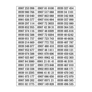 Sim số đẹp mobifone 09