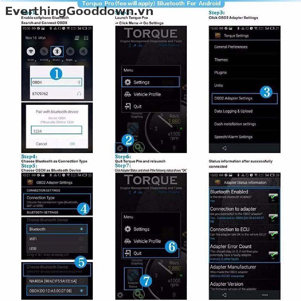 Thiết Bị Chẩn Đoán Lỗi ELM327 OBD2 OBDII Cho Android
