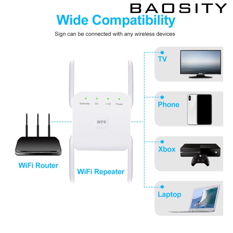 Thiết Bị Khuếch Đại Tín Hiệu Wifi Không Dây 1200mbps 2.4g 5g 4 Ăng Ten Phích Cắm Us | BigBuy360 - bigbuy360.vn