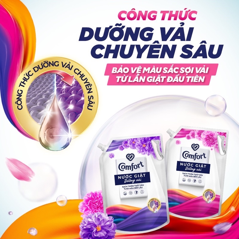 Nước Giặt Dưỡng Vải Comfort Túi 2.2Kg Thời Thượng/ Thanh Lịch