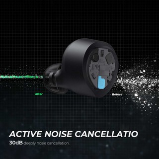 Tai nghe True Wireless SoundPeats T2