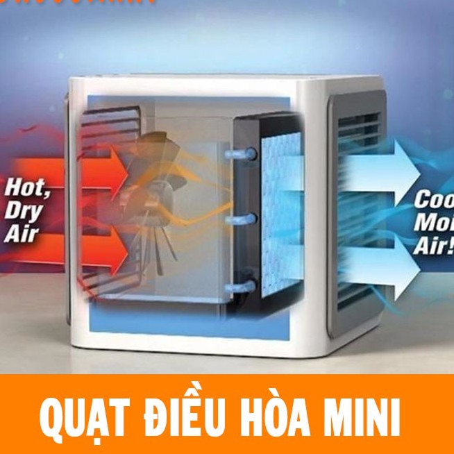 SALE SALEQuạt Điều Hòa Mini Hơi Nước Arctic Air Bảo Hành 6 tháng