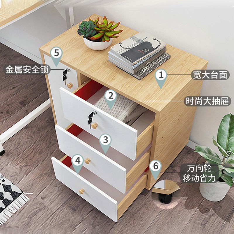 Tủ đầu giường Phòng ngủ hiện đại đơn giản nhỏ đựng đồ giả gỗ Bắc Âu Kệ để | BigBuy360 - bigbuy360.vn