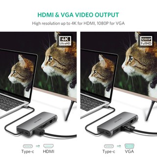 USB Type C Multifunction 9in1 Full cổng UGREEN 40873