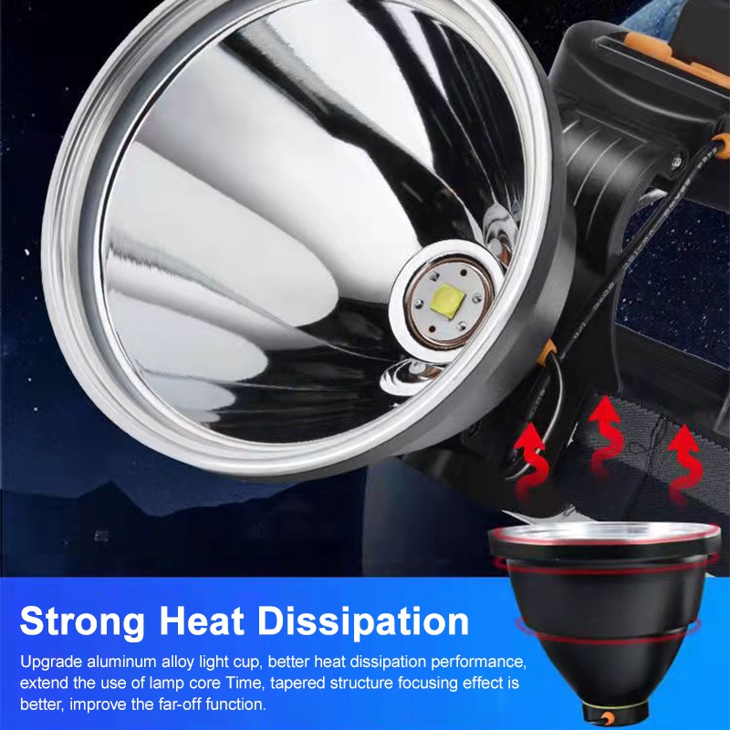 Đèn Pin Đội Đầu Siêu Sáng Chống Thấm Nước Có Thể Sạc Lại Được