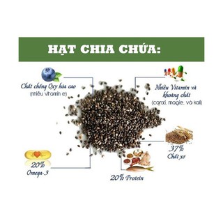Hạt chia Mỹ Nutiva 343g