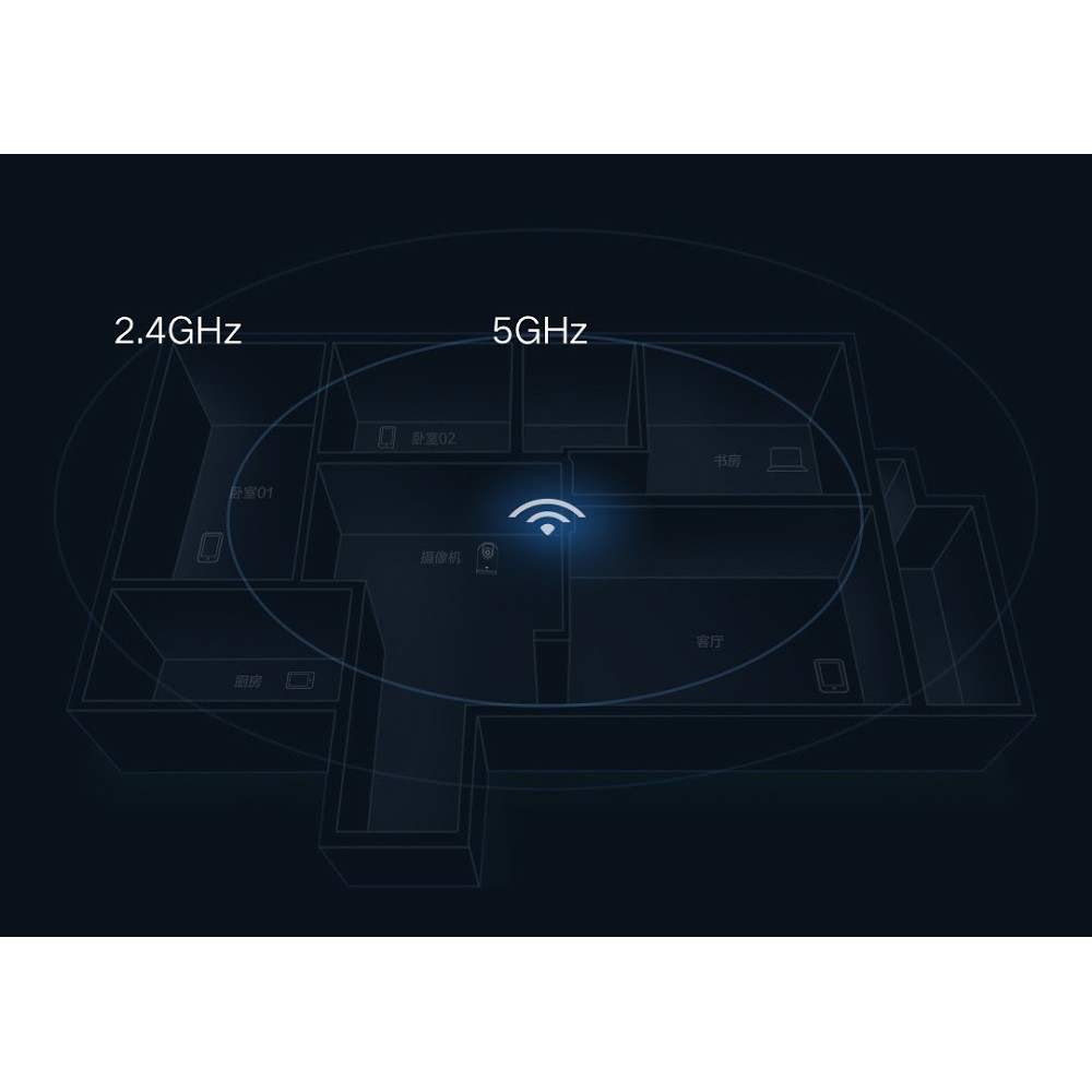 [PRO] Camera IP Xiaomi Pro 360 độ 2K - Camera giám sát Xiaomi Pro PTZ 360 2K | BigBuy360 - bigbuy360.vn